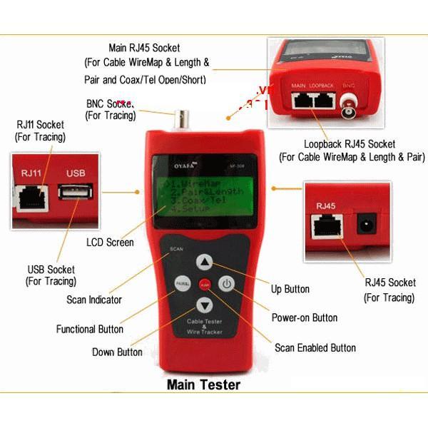 Máy test mạng NF-308 đo số mét cáp