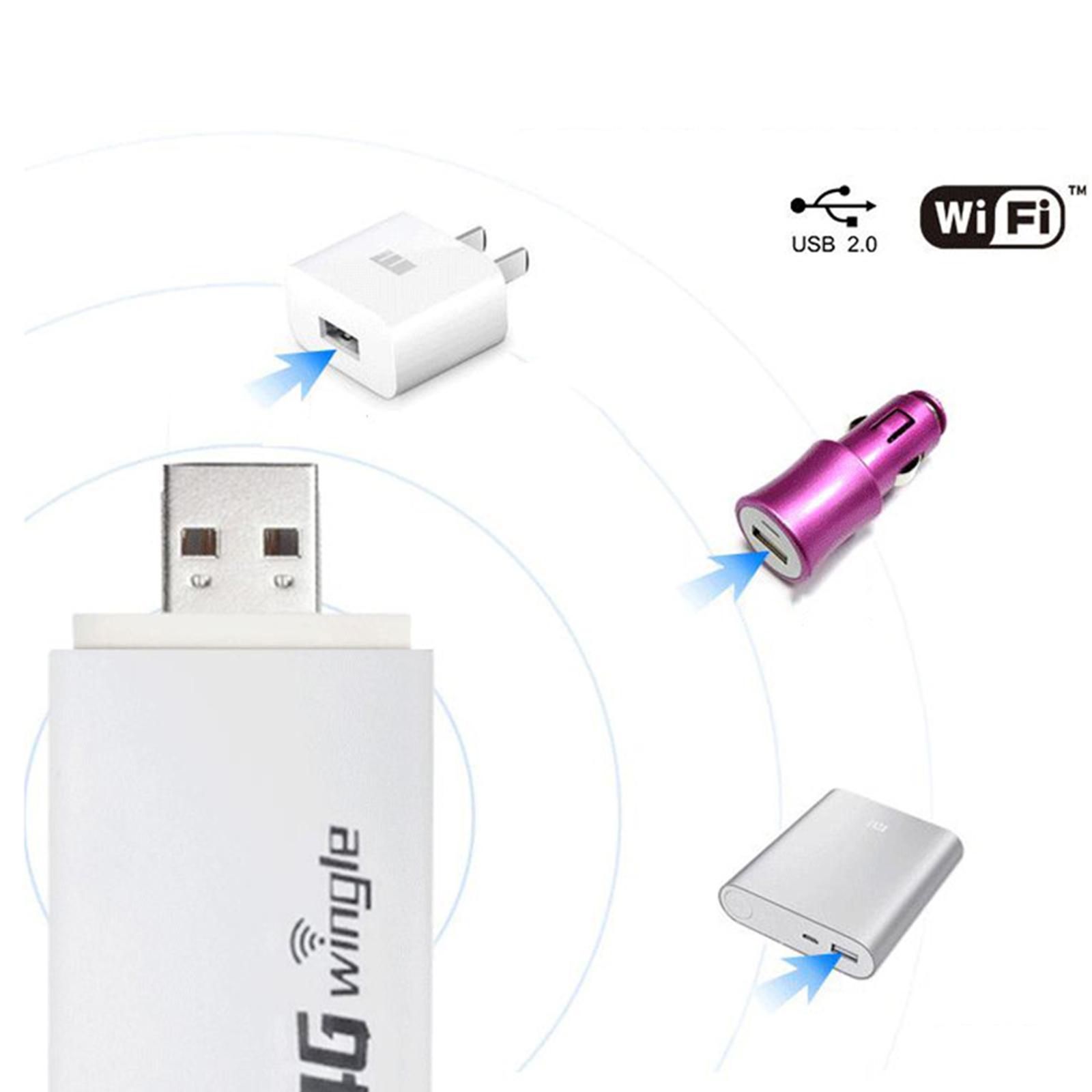 4G WiFi  Wireless  Router Plug and Play 150Mbps USB