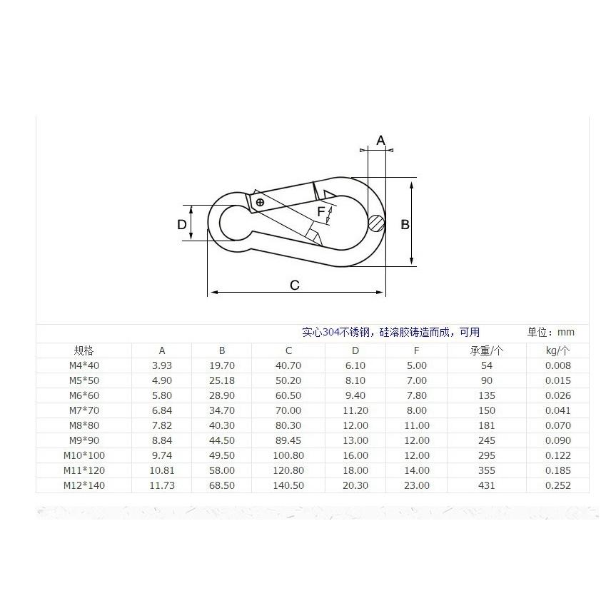 móc đầu móp inox 304 làm dây dẫn chó nhỏ và to ,móc khóa cài an toàn thú cưng