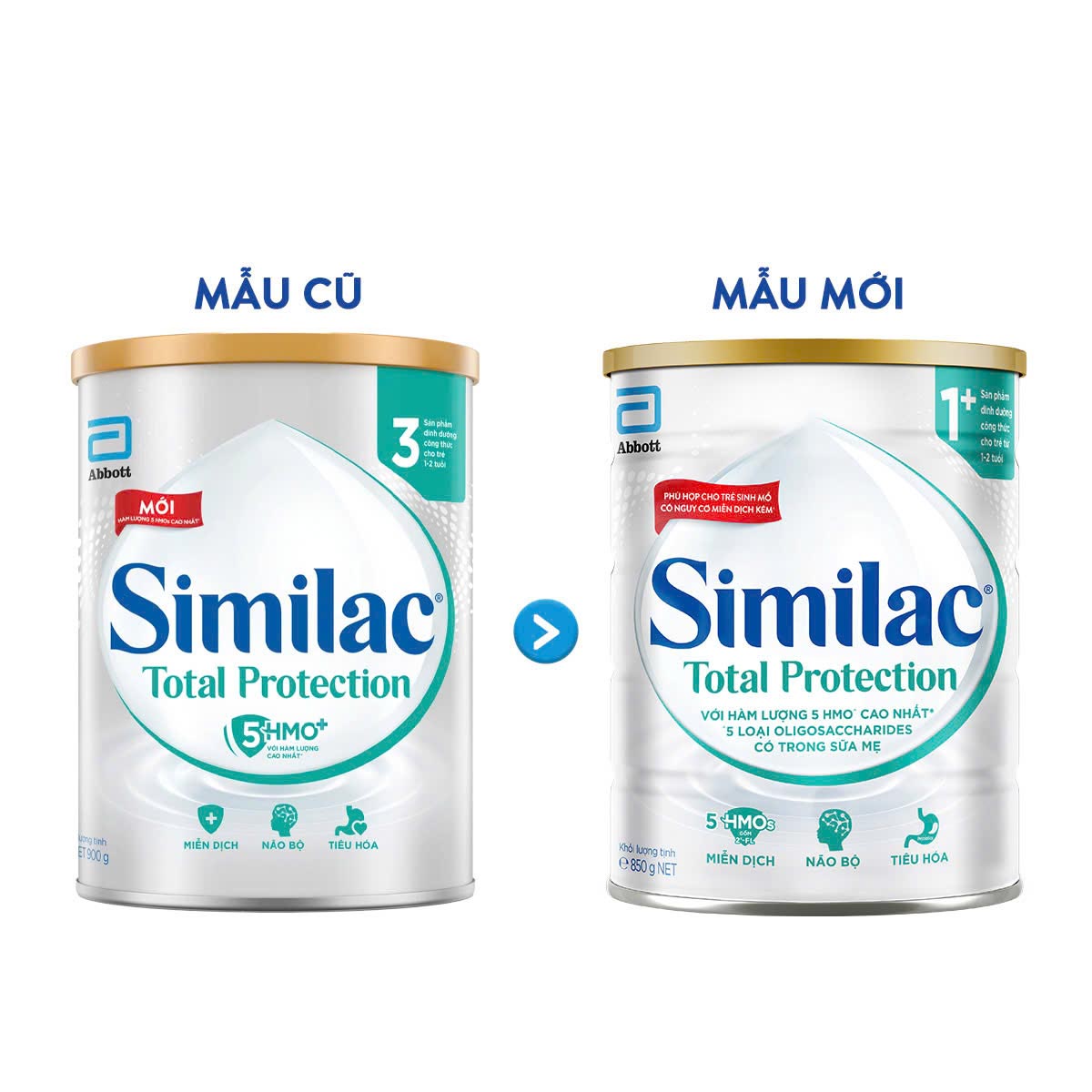 Sản phẩm dinh dưỡng công thức cho trẻ 1-2 tuổi Similac Total Protection 1+ 800g