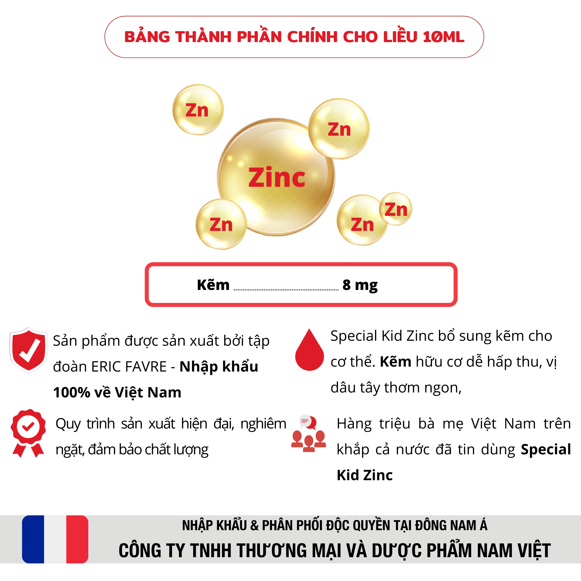 TPBVSK Special Kid Zinc - Bổ sung Kẽm cho cơ thể, hỗ trợ tăng cường sức đề kháng (125ml) [Siro – Nhập khẩu Pháp]