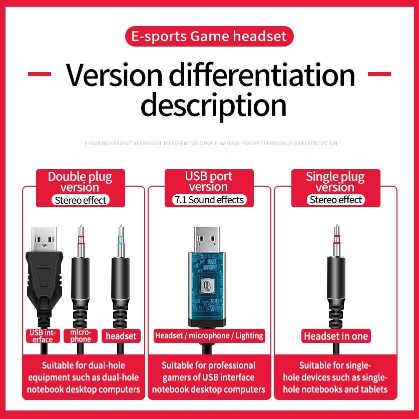 Hồng USB Có Dây Tai Nghe Tai Nghe PC Game Thủ Stereo Tai Nghe Linh Hoạt Điều Chỉnh Tai Nghe Có Mic Cho Laptop/PC/Di Động Dành Cho văn Phòng Bé Gái