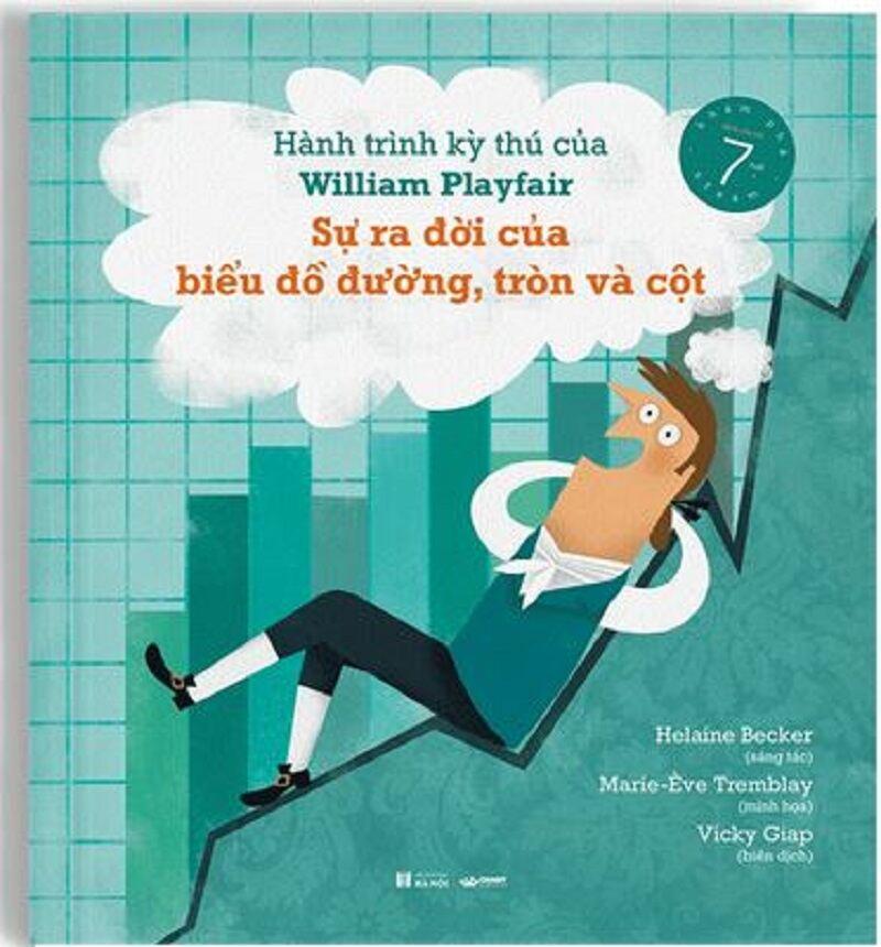 Hành trình kỳ thú của William Playfair - Sự ra đời của biểu đồ đường, tròn và cột