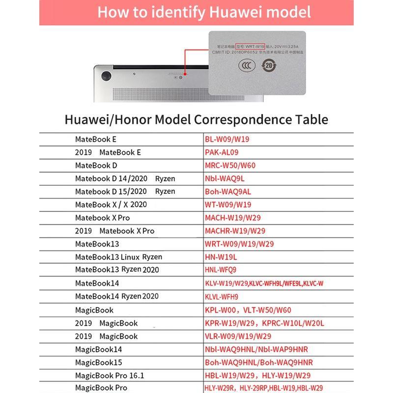 Ốp Bảo Vệ Bàn Phím 4 Trong 1 Cho Huawei Matebook D14 D15 2022 Magicbook Honor 14 13 13S 14S 16S 16.1 2021