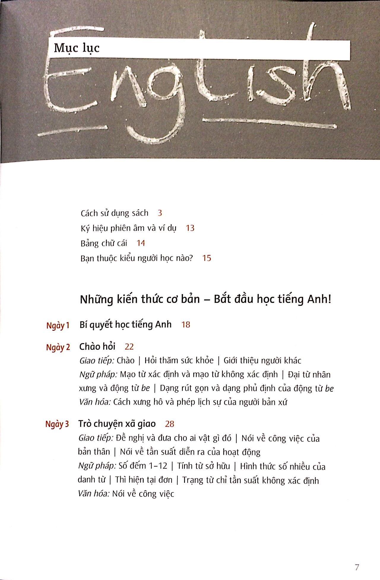 Học Tiếng Anh Trong 30 Ngày (Kèm CD)