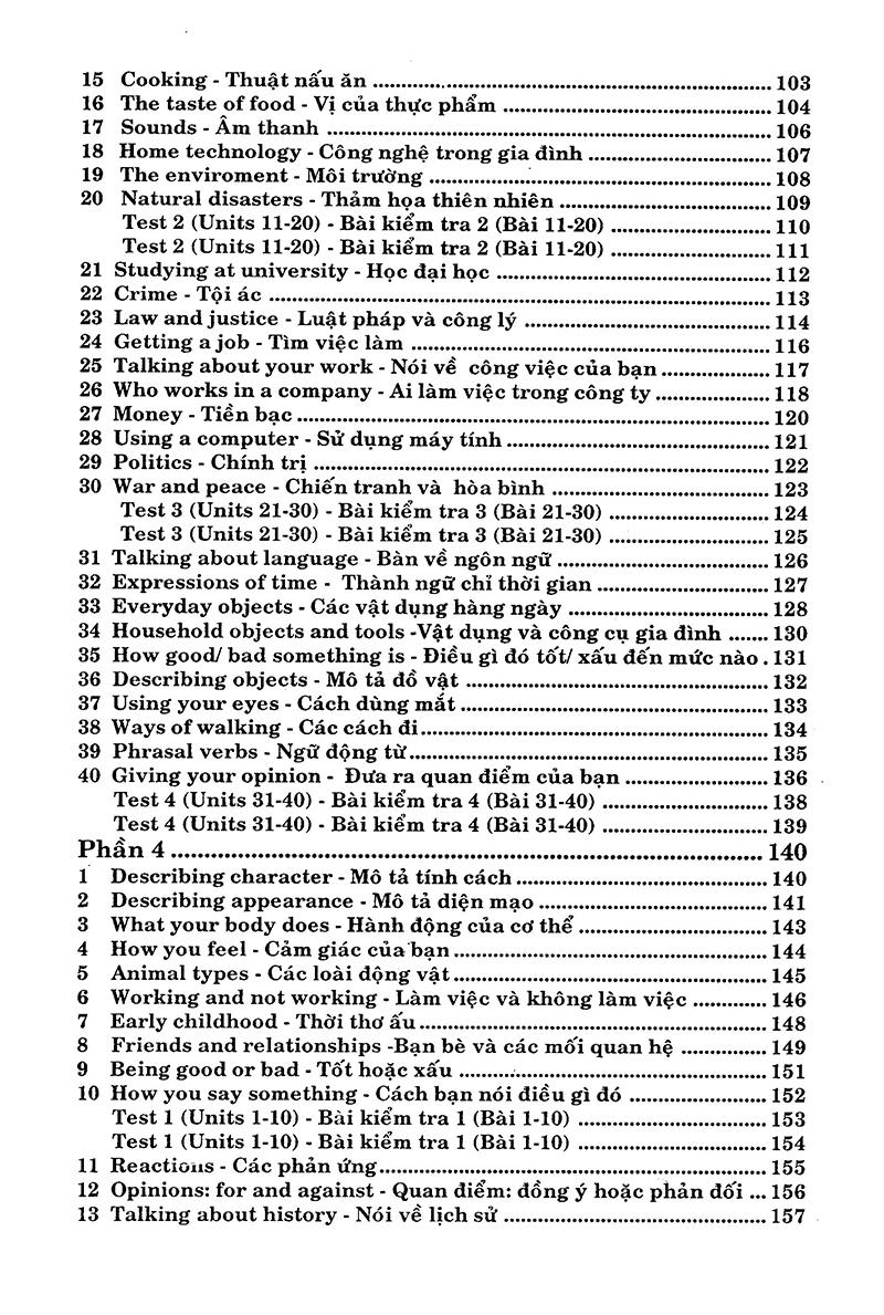 Sách Từ Vựng Tiếng Anh Thực Hành