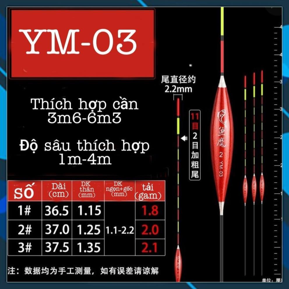 Phao Câu Đài,Phao Kim,Chất Lượng,Báo Cá Chuẩn