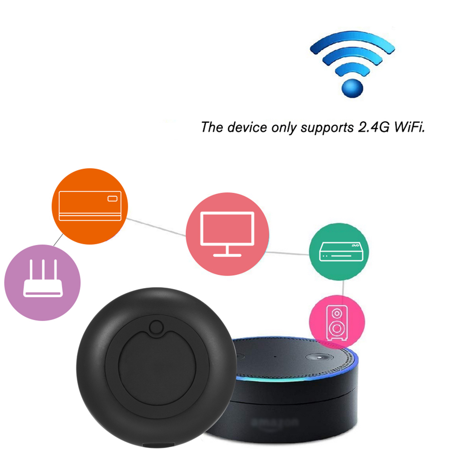Điều khiển từ xa hồng ngoại Wi-Fi từ xa đa năng được kích hoạt cho điều hòa không khí TV DVD Sử dụng