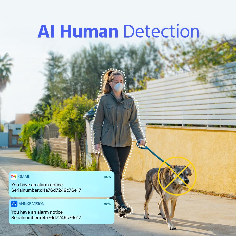 Annke 5MP DVR Camera Systems System