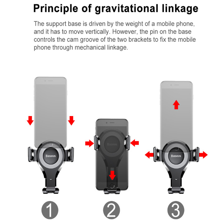 Giá đỡ điện thoại  xoay 360 độ Baseus Osculum Type Gravity Car Mount gắn taplo ô tô, xe hơi  SUYL-XP01, Tự động điều chỉnh kích thước màn hình sao cho vừa với điện thoại khi đặt lên giá đỡ