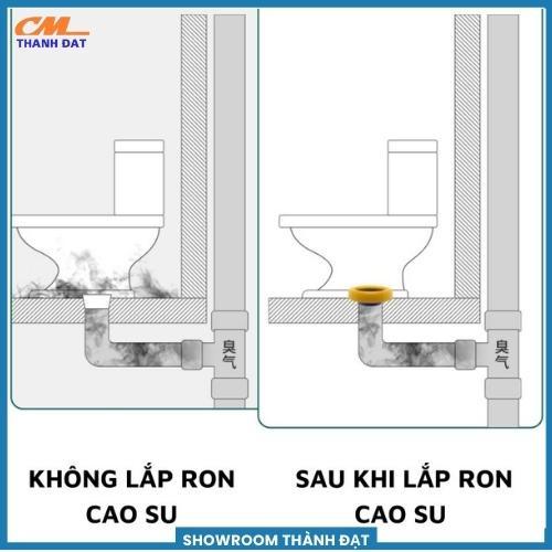 Gioăng cao su chống hôi bồn cầu