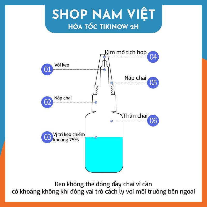 Keo Nước 401 Đa Năng Dán Móng, Dán Giày, Cao Su, Kim Loại, Thủy Tinh, Nhựa