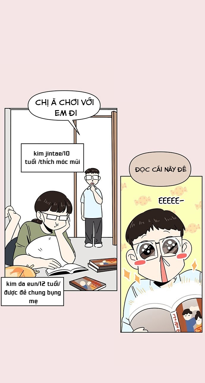 thanh xuân rực rỡ - season of blossom chapter 14 3