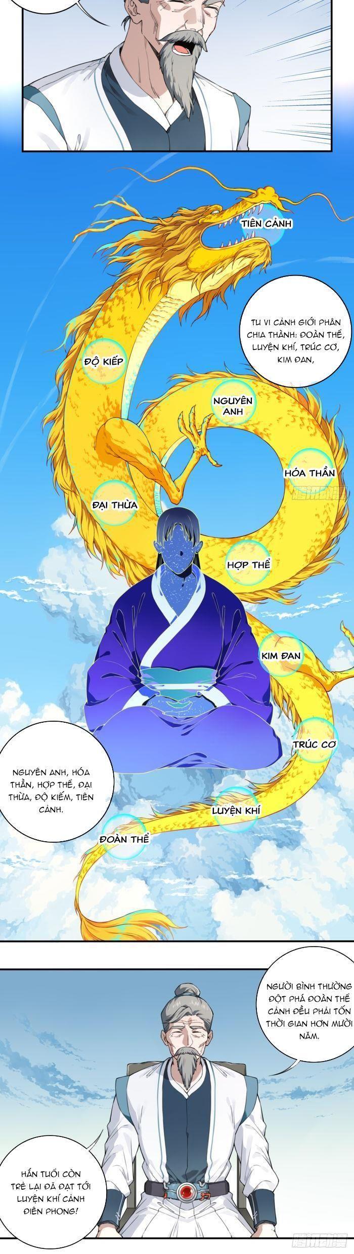 ta dùng cơ bắp xưng bá ở tu tiên giới chapter 1 12