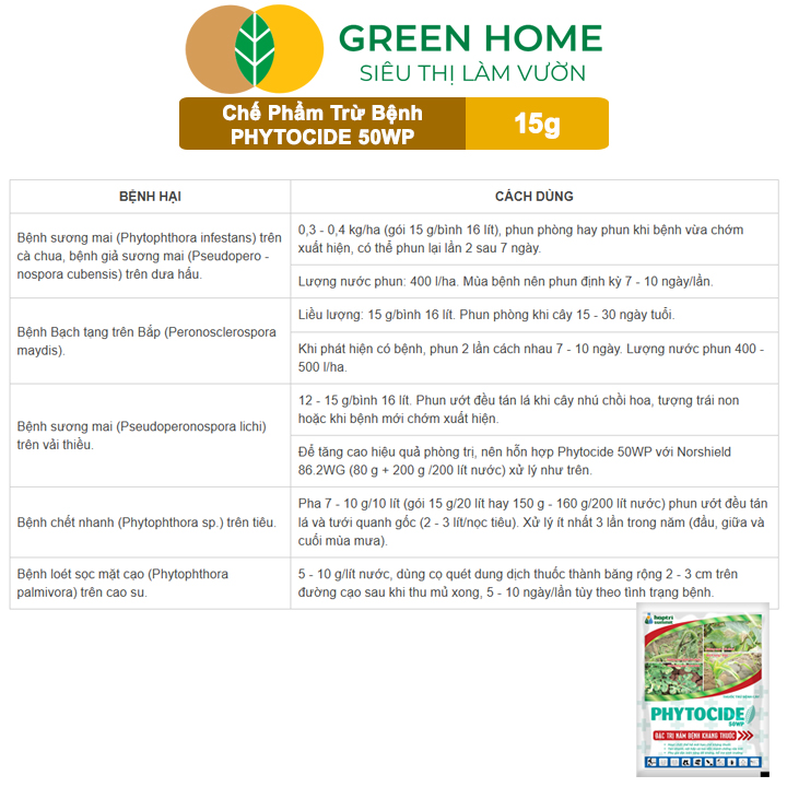 Chế Phẩm Trừ Bệnh Phytocide 50WP, Gói 15gr, Đặc Trị Nấm Bệnh Kháng Thuốc, Sương Mai, Hiệu Quả Cao