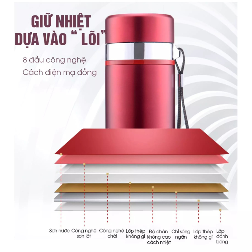 Bình Giữ Nhiệt Inox 304 - YOGA QG, Dung Tích 1000ml - 15000ml, Giữ Nhiệt Tốt Đến 12h, Thiết Kế Sang Trọng, Màu Sắc Bắt Mắt - Hàng chính hãng