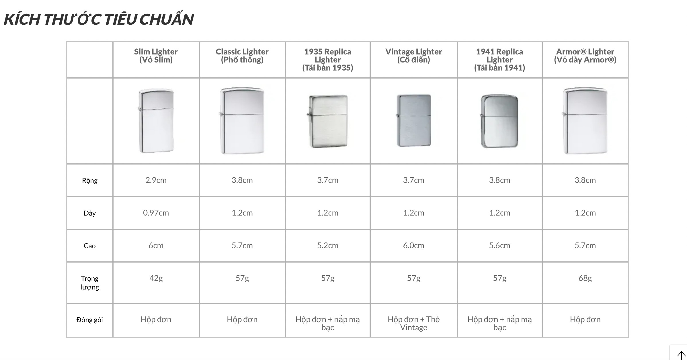 Bật lửa Zippo 28973 Armor Antique Silver Plate [bạc giả cổ] - Chính hãng 100%