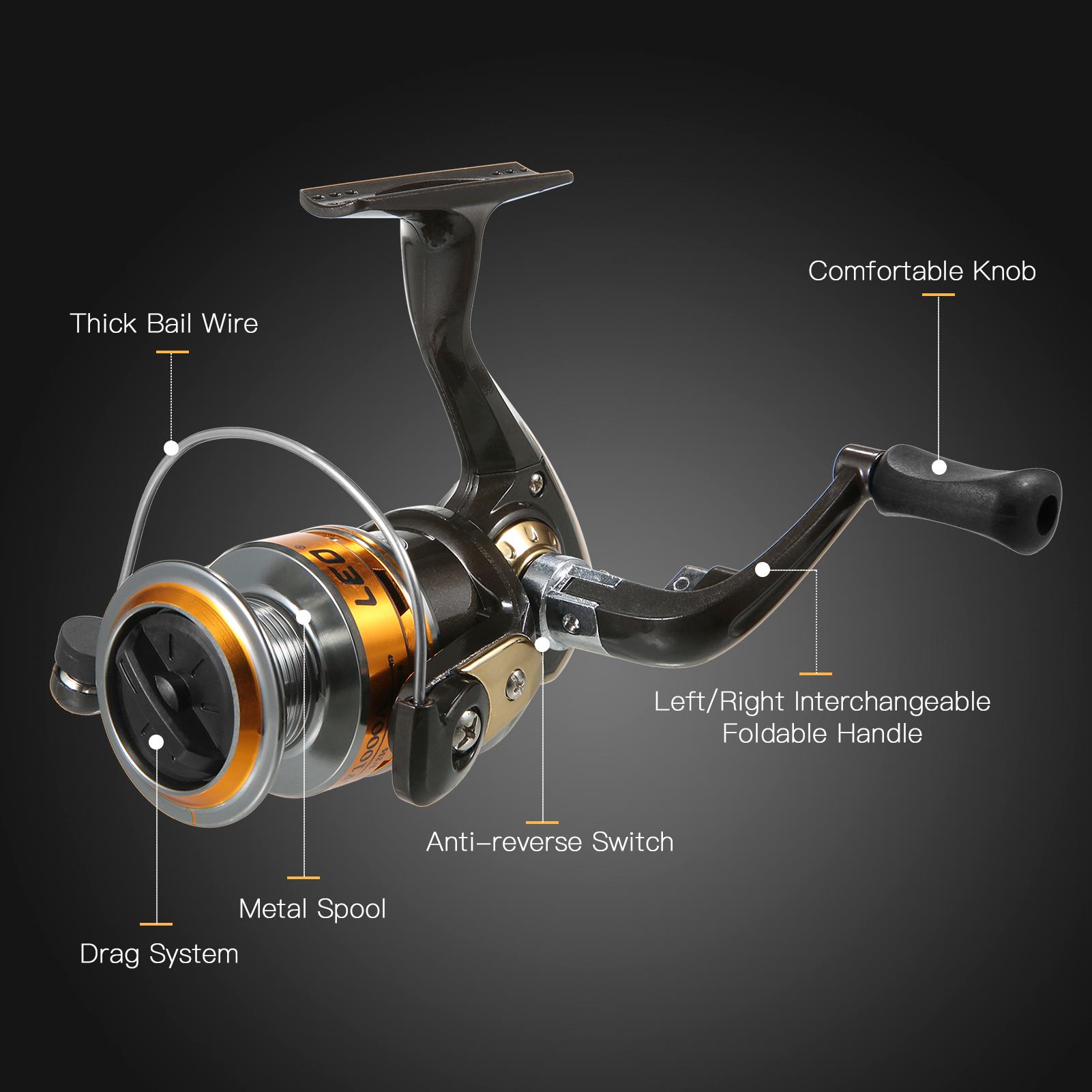 Fishing Rod and Reel Combos Telescopic Fishing Pole with Spinning Reel Combo Kit Fishing Line Lures Hooks Swivels Set Fishing Accessories with Tackle Box