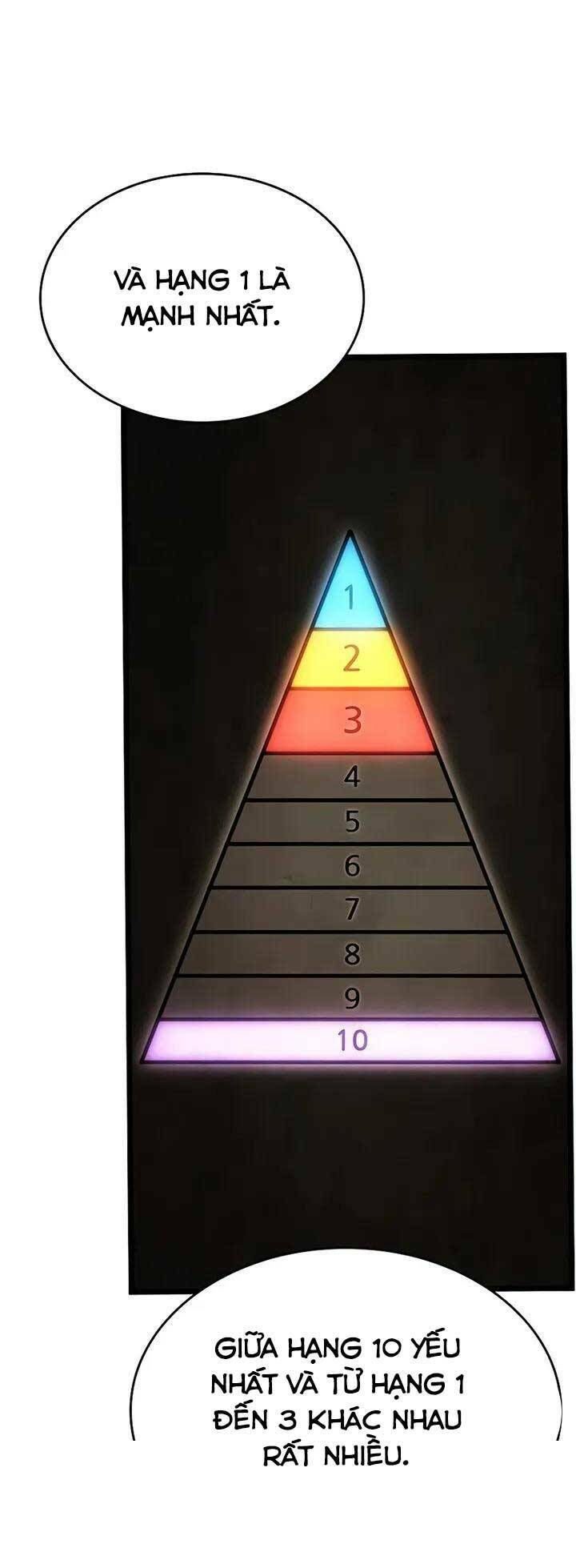 thế giới hậu tận thế chapter 37 44