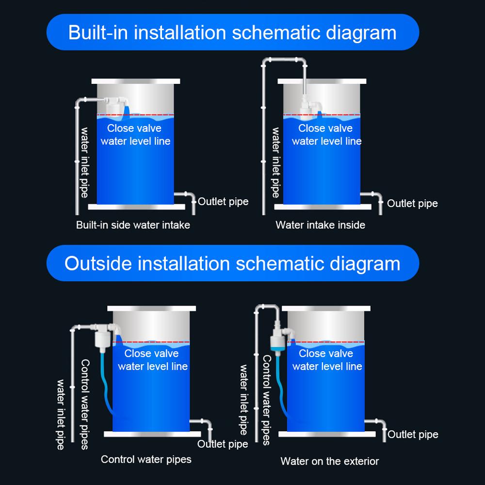 Chủ đề 1/2 inch Van điều khiển mực nước tự động Van bi nổi dạng tháp Van cấp nước đầu vào