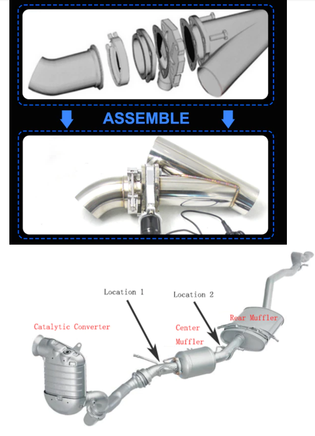 Van Pô Điện ON / OFF New 2.5 inch 63mm Exhaust Pipe (Có Remote)