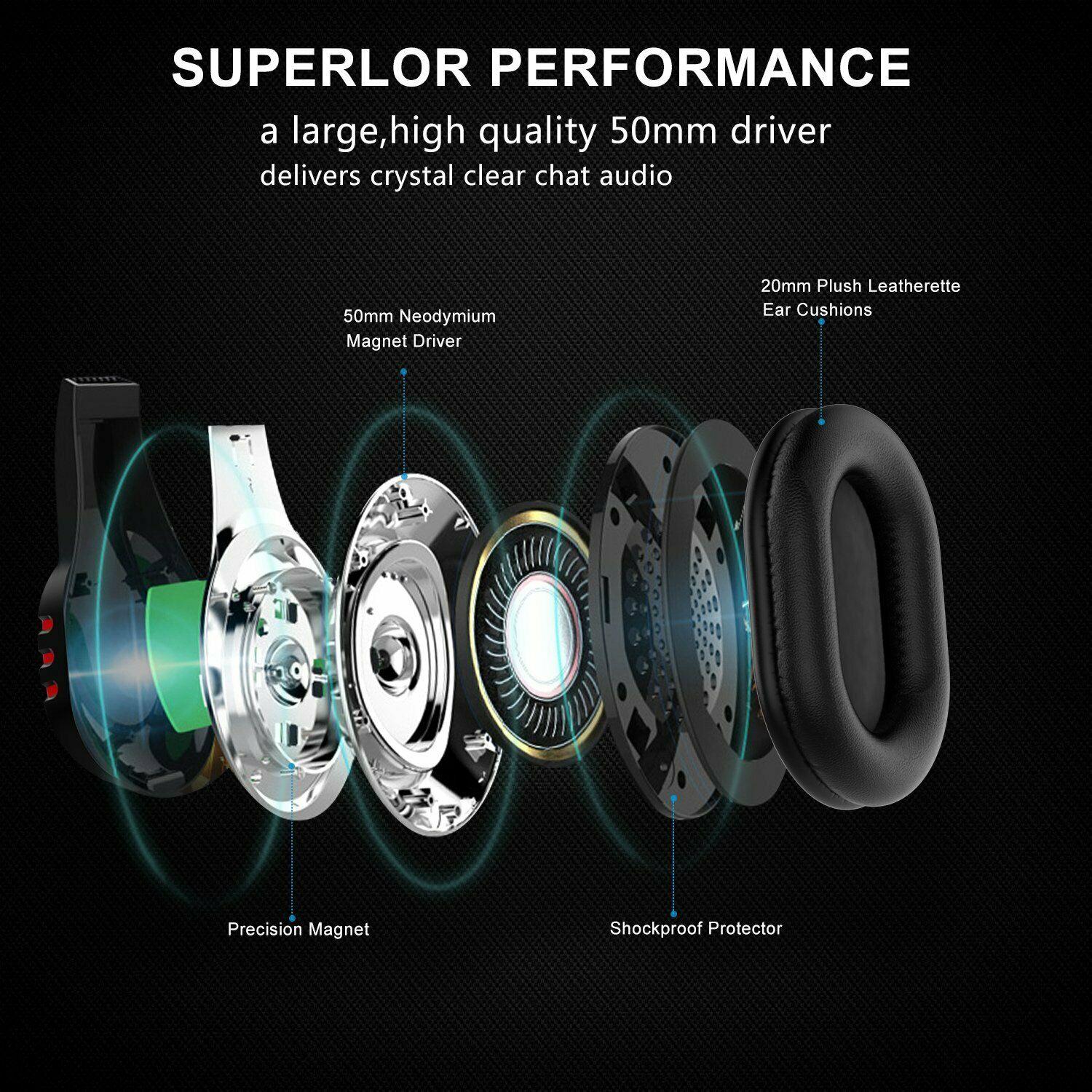 Pro Game Thủ Micro Tai Nghe Tai Nghe Chụp Tai Cho PS5 PlayStation 4 Xbox One & Máy Tính Máy Tính Đỏ Tai Nghe