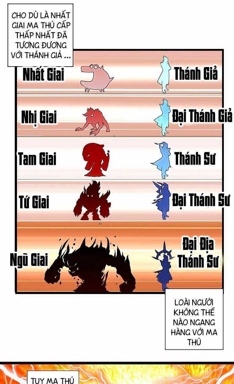 hỗn độn kiếm thần chapter 7 5