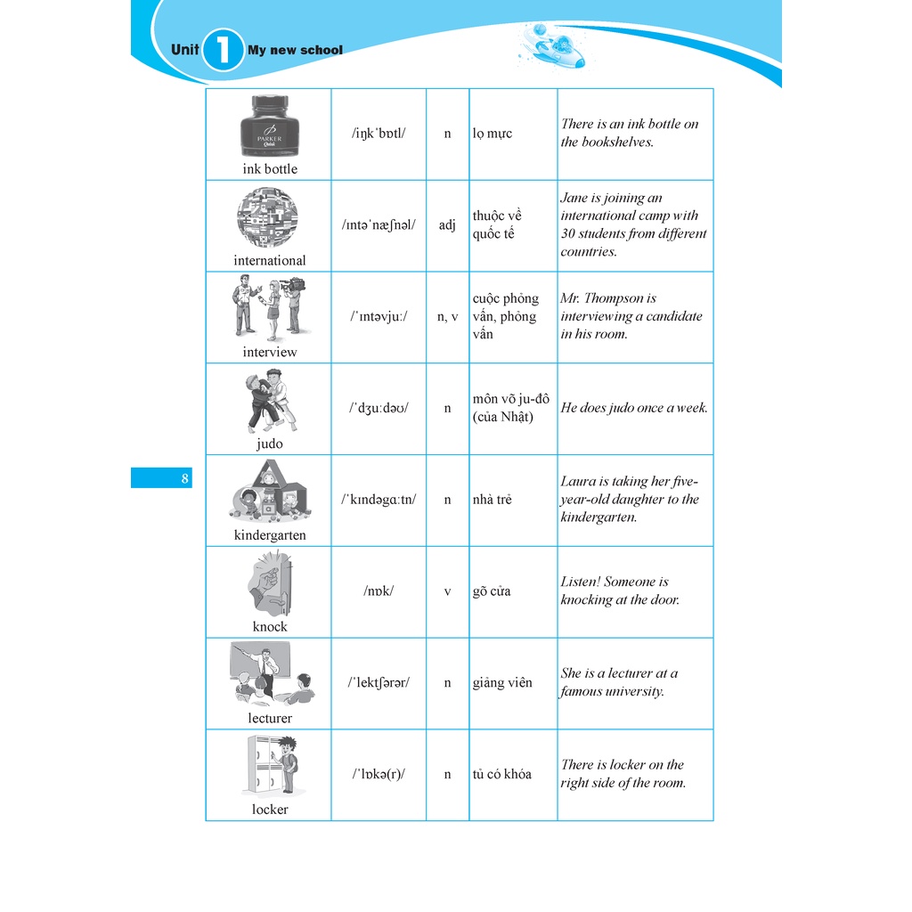 Sách - GLOBAL SUCCESS - Trọng tâm kiến thức và bài tập thực hành tiếng anh lớp 6 tập 1
