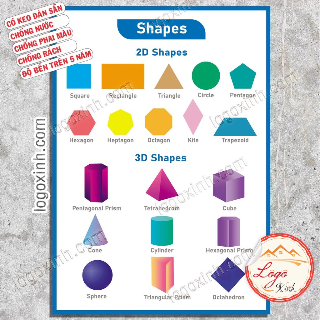 Bảng Hình Khối 2D 3D Bằng Tiếng Anh, Dạng Dán Tường Không Đinh, Decal Dán Cho Bé Tập Làm Quen Với Hình Vẽ-We are Shapes