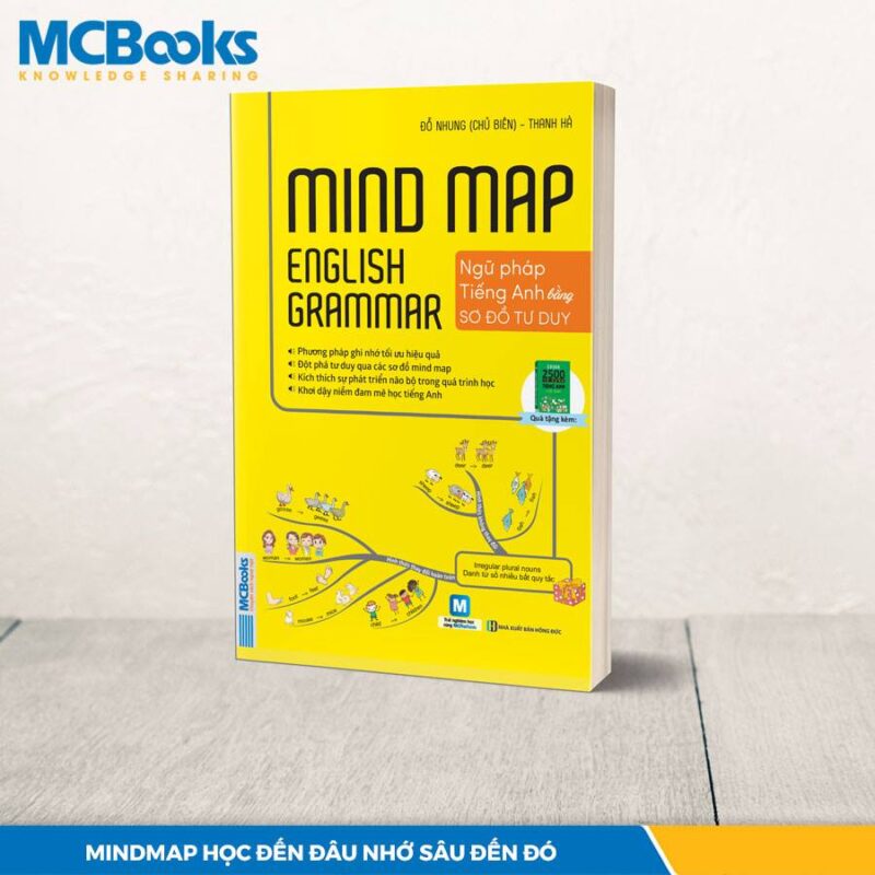 Hình ảnh Mind Map English Grammar – Ngữ pháp tiếng anh bằng sơ đồ tư duy - TKBooks