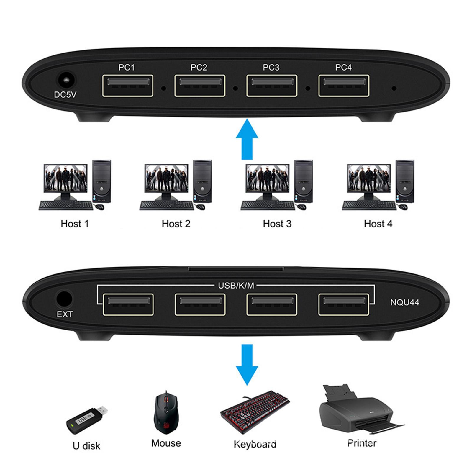 USB Switch Selector 4 Port for PC Sharing Durable Save Space for Keyboard