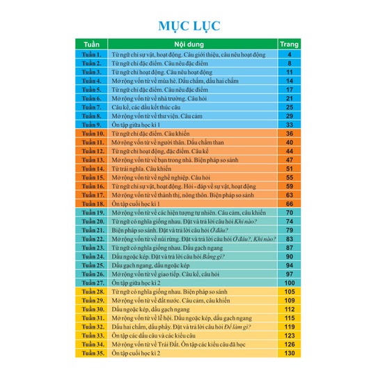 Sách - Vở Bài Tập Nâng Cao Từ Và Câu Lớp 3 ( Theo Chương Trình GDPT mới ) - Kết Nối (ND)