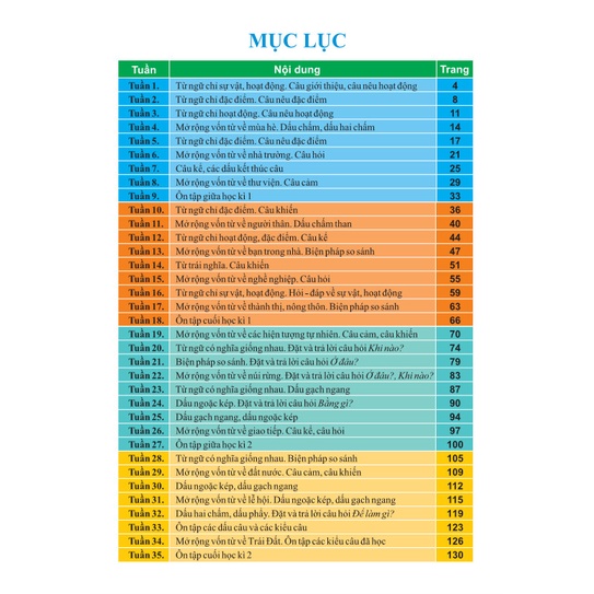 Sách - Vở Bài Tập Nâng Cao Từ Và Câu Lớp 3 - Kết Nối
