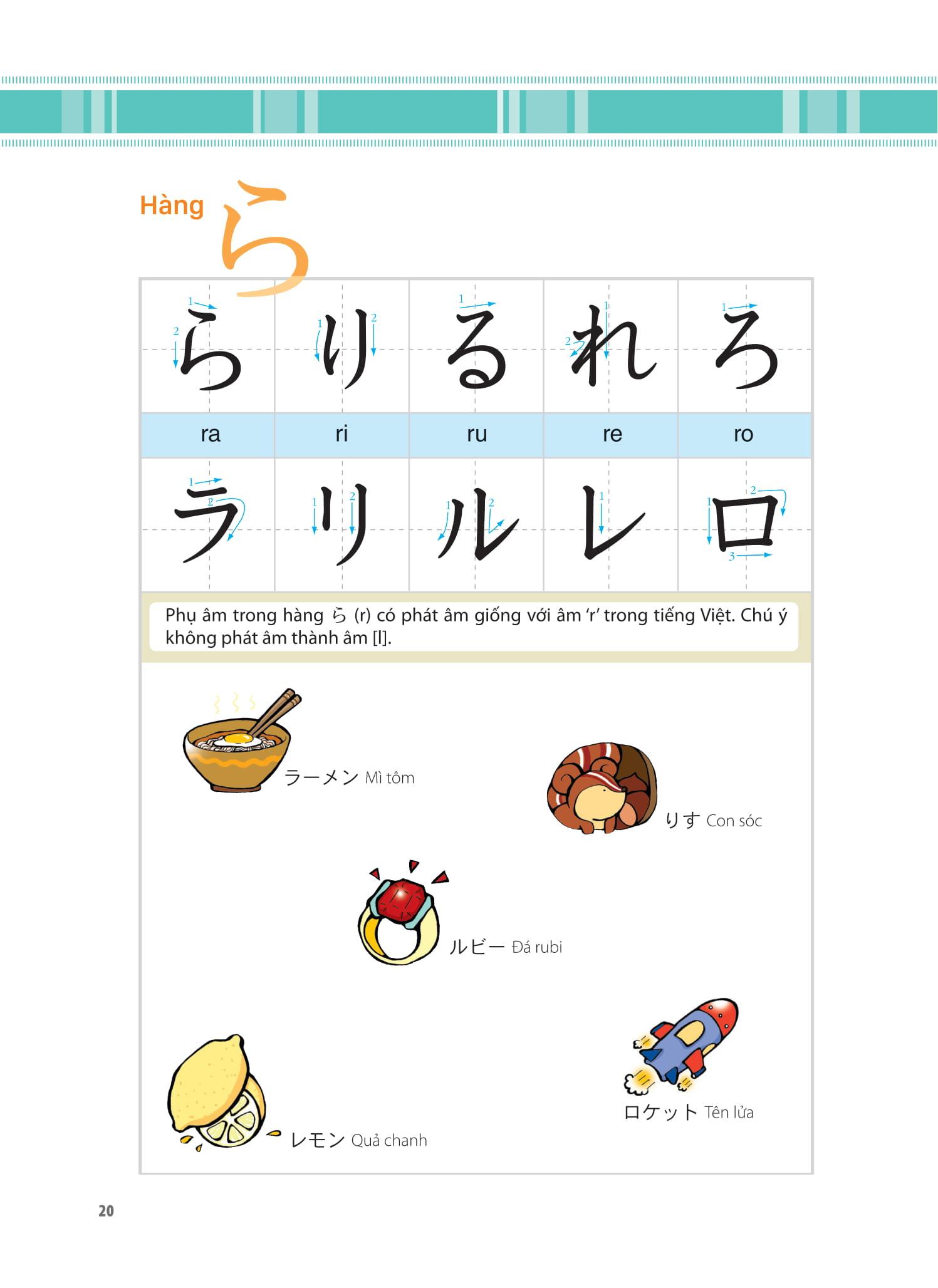 Sách Tiếng Nhật Thật Đơn Giản Dành Cho Người Mới Bắt Đầu - Giao Tiếp