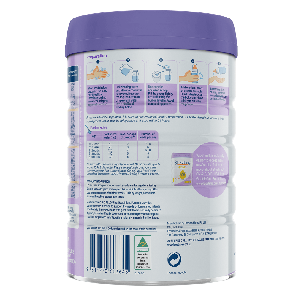 Sữa Dê Biostime Số 1 (trẻ từ 0-6 tháng)