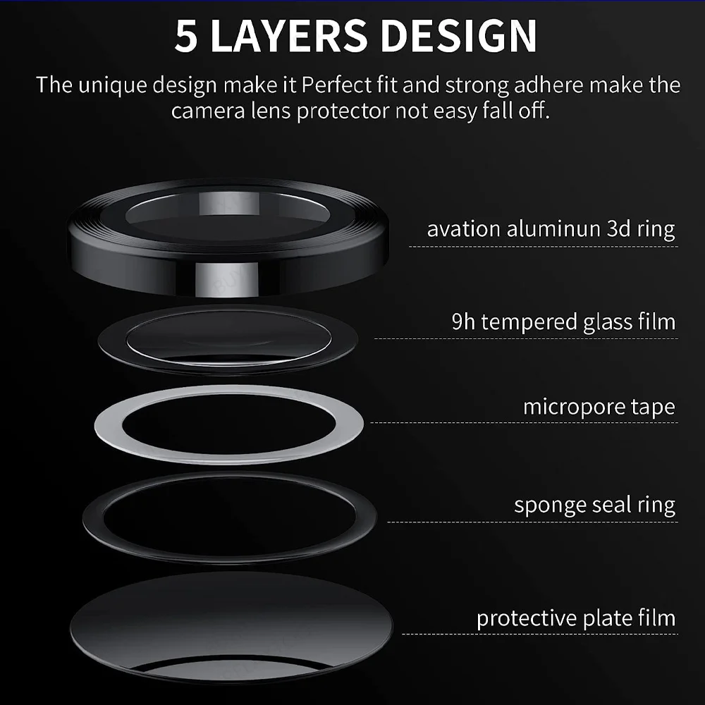 Dán cường lực 9h Camera cho Samsung Galaxy Z Fold 3 (Fold 3), Z Fold 4 (Fold 4), Z Fold 5 (Fold 5), Z Fold 6 (Fold 6), bảo vệ Camera chống vỡ, chống xước cao cấp - Hàng chính hãng