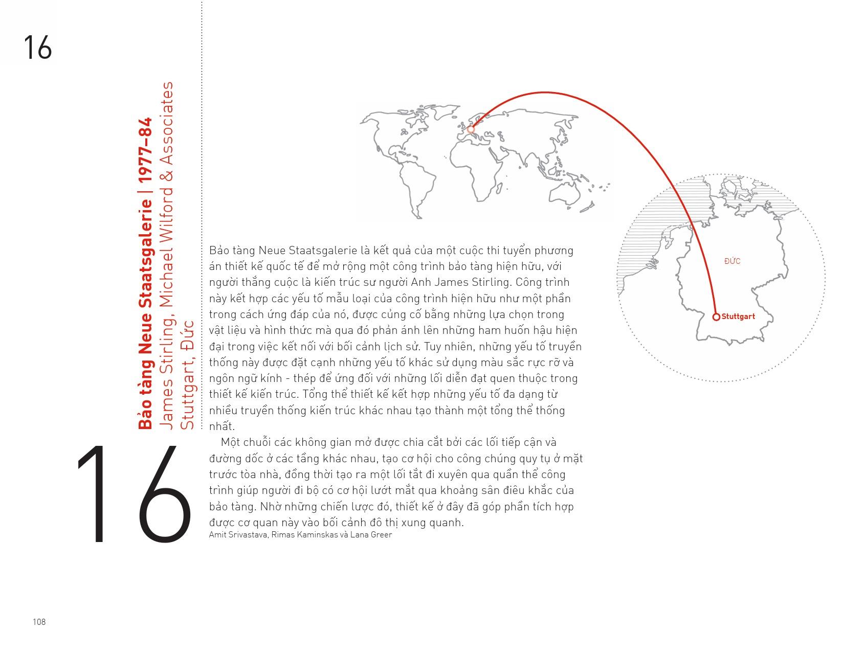 Các Yếu Tố Kiến Trúc Hiện Đại - Để Thấu Hiểu Công Trình Đương Đại