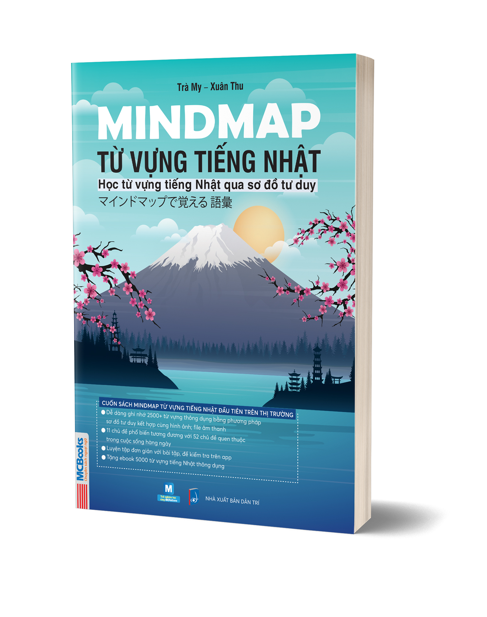 Mindmap Từ vựng tiếng Nhật - Học từ vựng tiếng Nhật qua sơ đồ tư duy