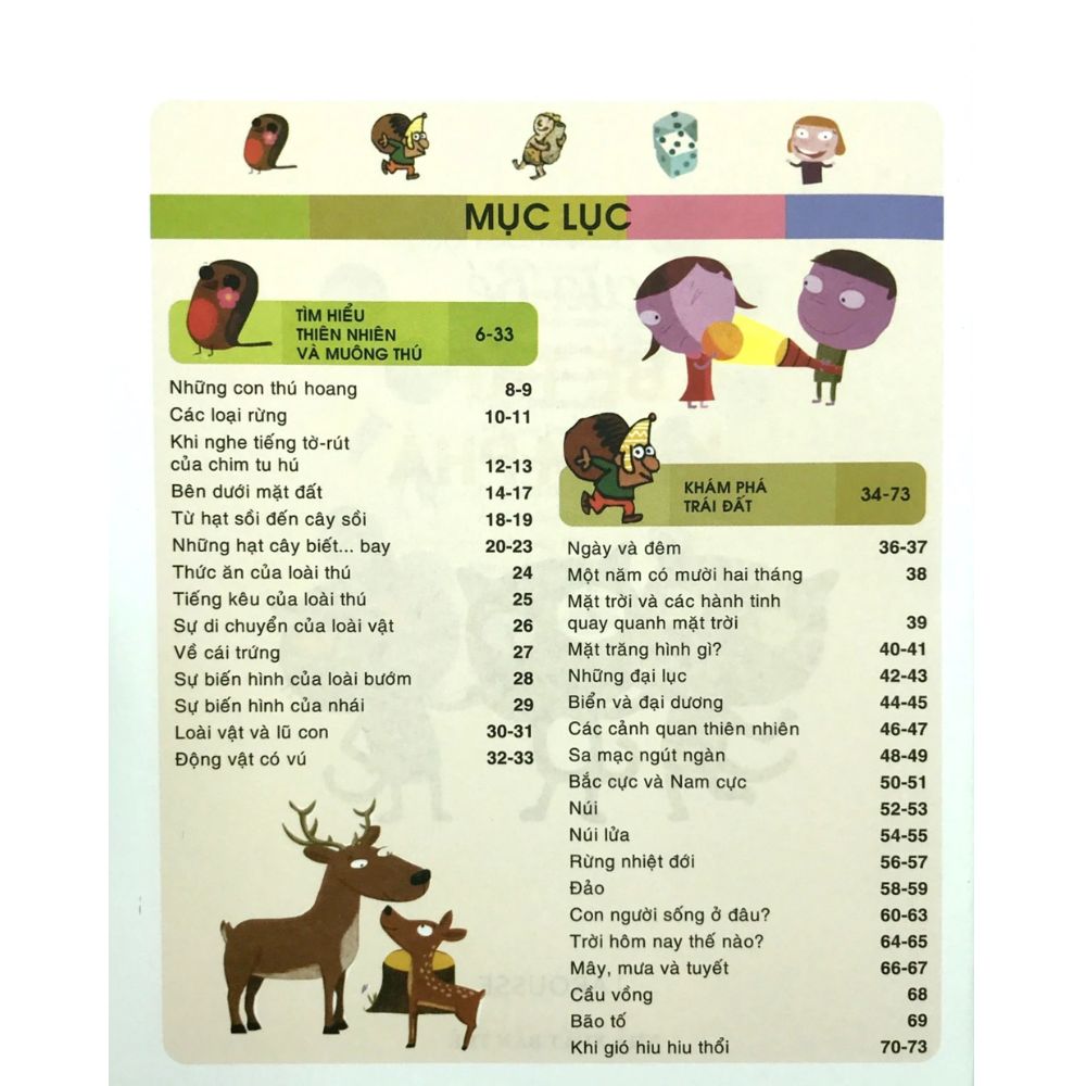 Sách Từ Điển Khoa Học Của Bé - Bé Tập Khám Phá