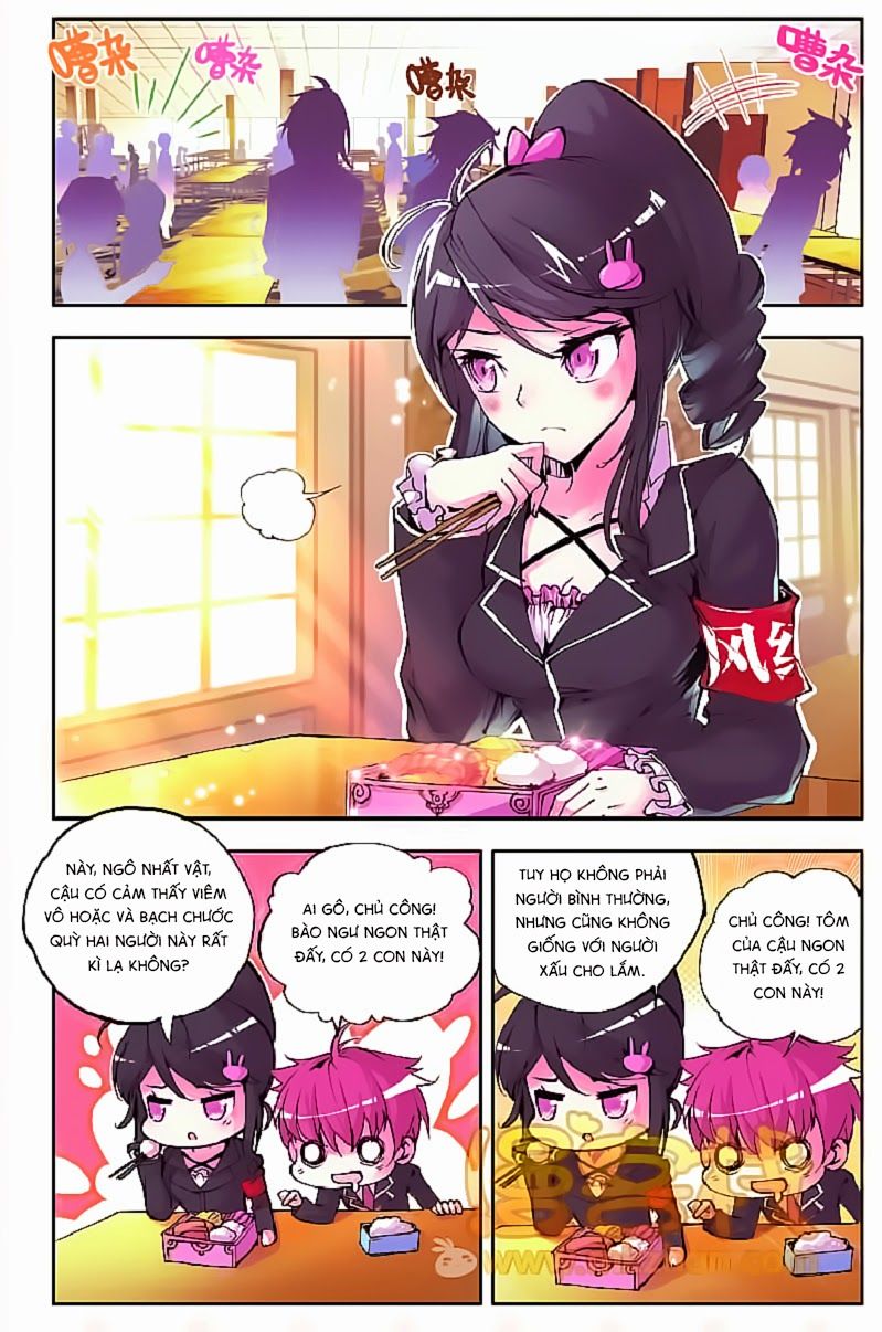 cấp độ phân liệt chapter 22 2