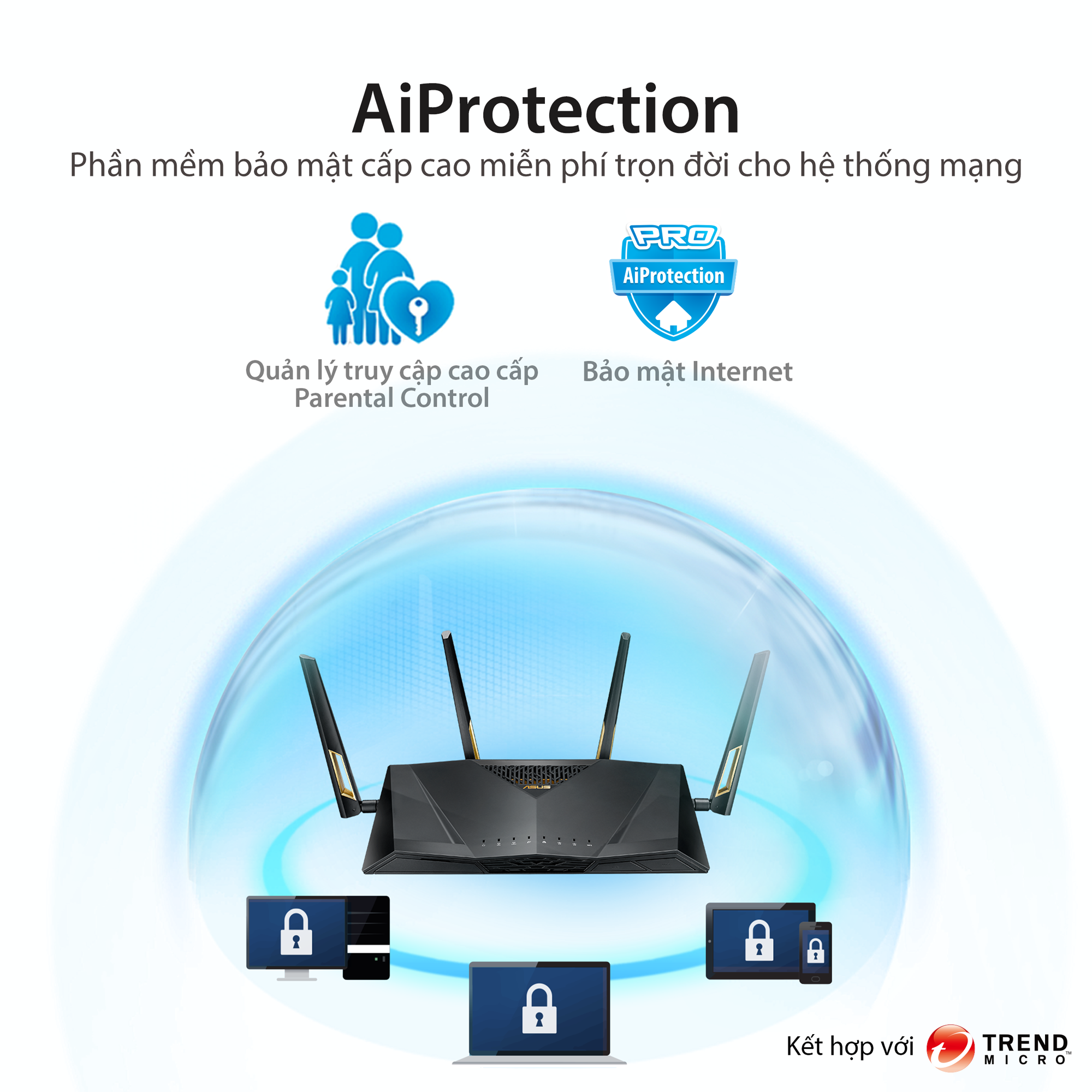 Router Wifi Băng Tần Kép ASUS RT-AX88U - Hàng Chính Hãng