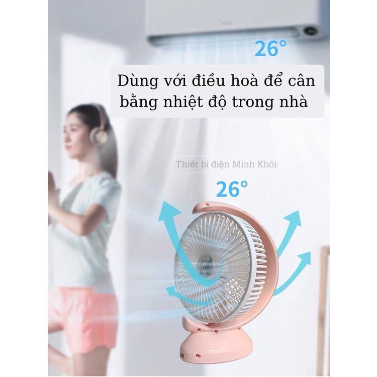 Quạt tích điện để bàn đèn Led