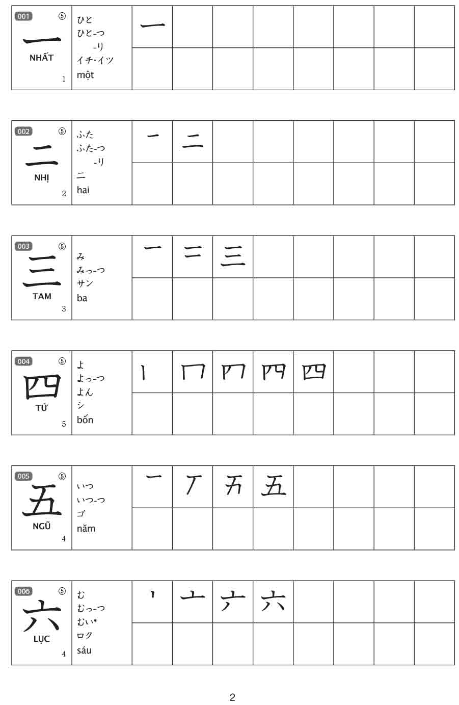 15 Phút Luyện Kanji Mỗi Ngày - Vol 1