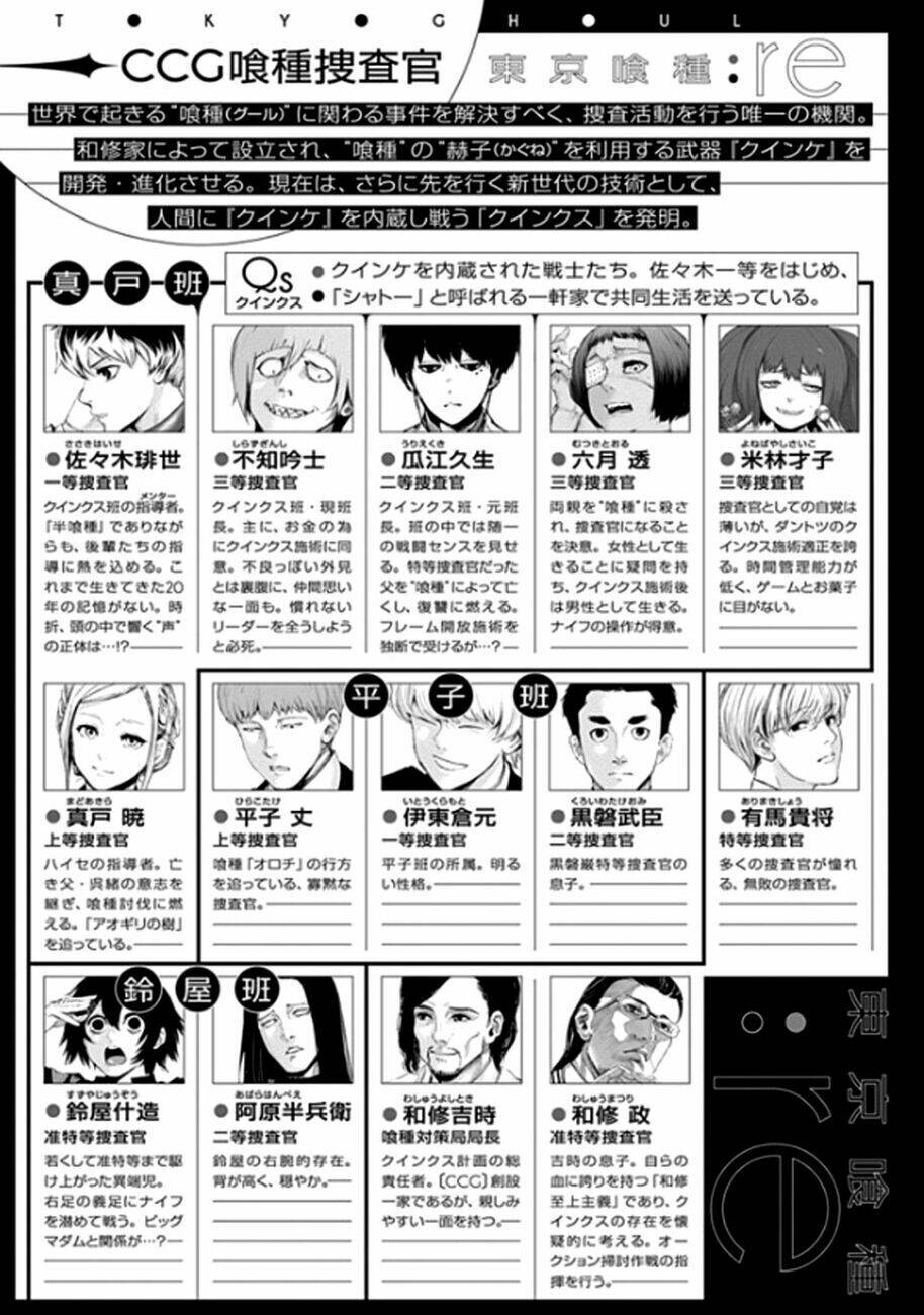 ngạ quỷ vùng tokyo 2 chapter 35.2 7