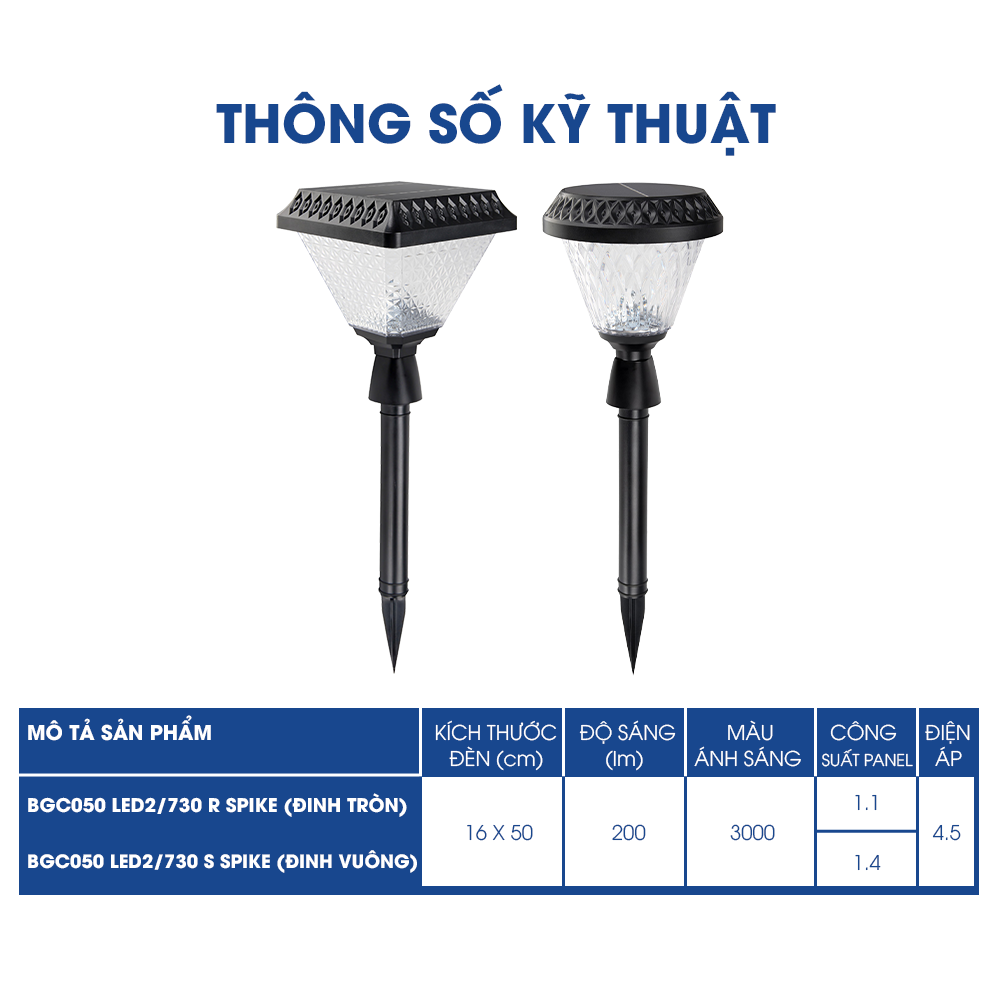 Đèn cắm cỏ Philips năng lượng mặt trời (full mẫu mã) BGC050