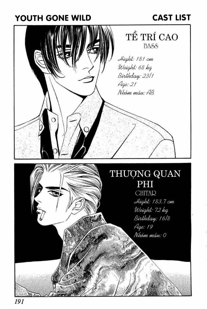 youth gone wild - tuổi trẻ cuồng nhiệt chapter 6 41