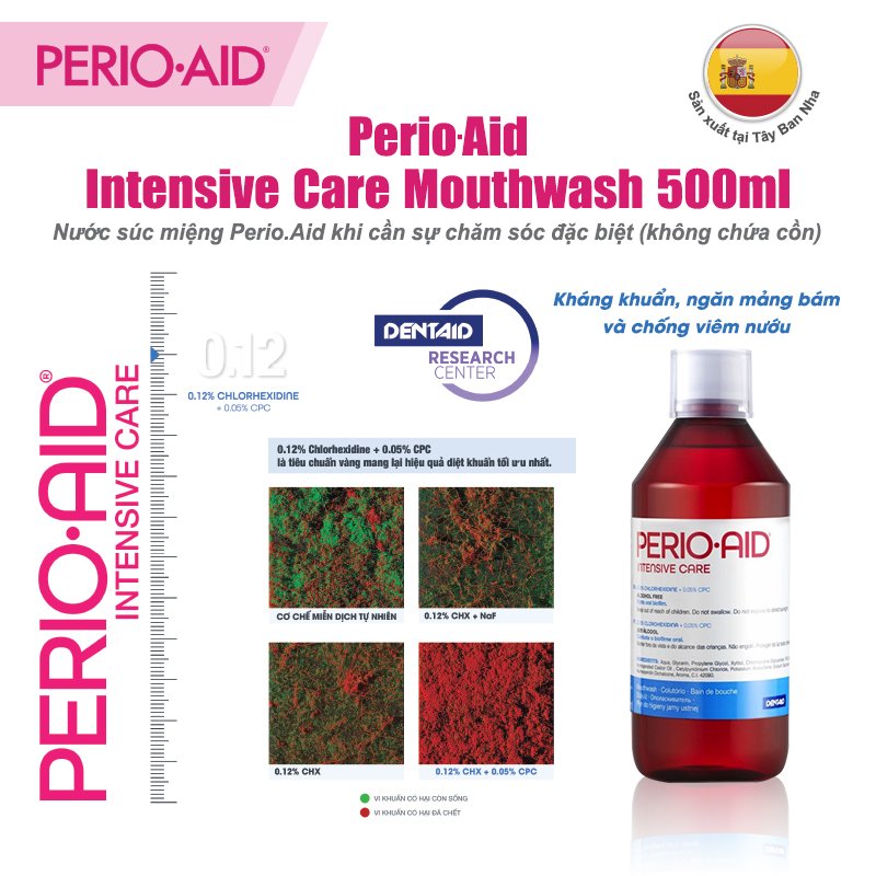 Nước súc miệng kháng khuẩn Perio.Aid Intensive Care 500ml