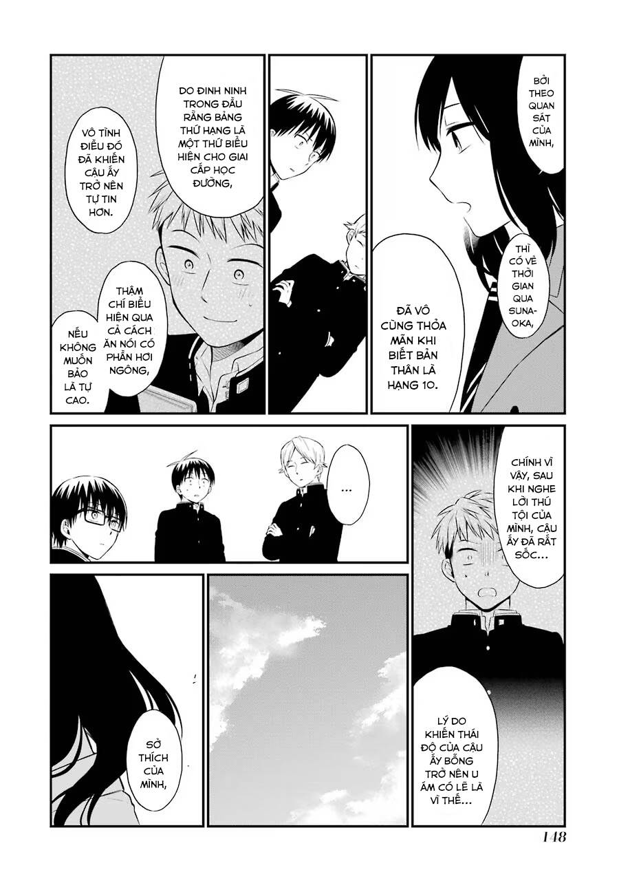 di thư trên bàn chapter 25 17