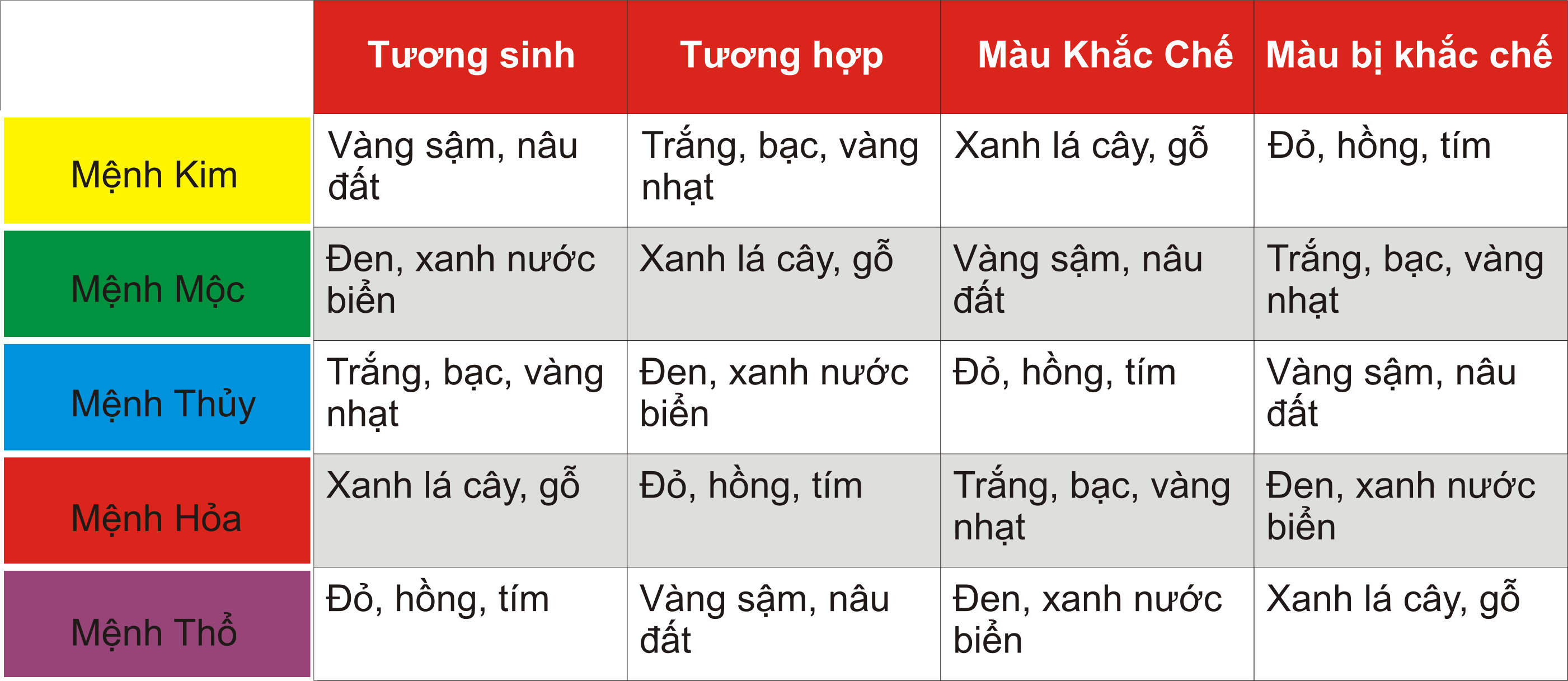 Bộ vòng tay và vòng cổ đá Beryl Thiên Nhiên VT058
