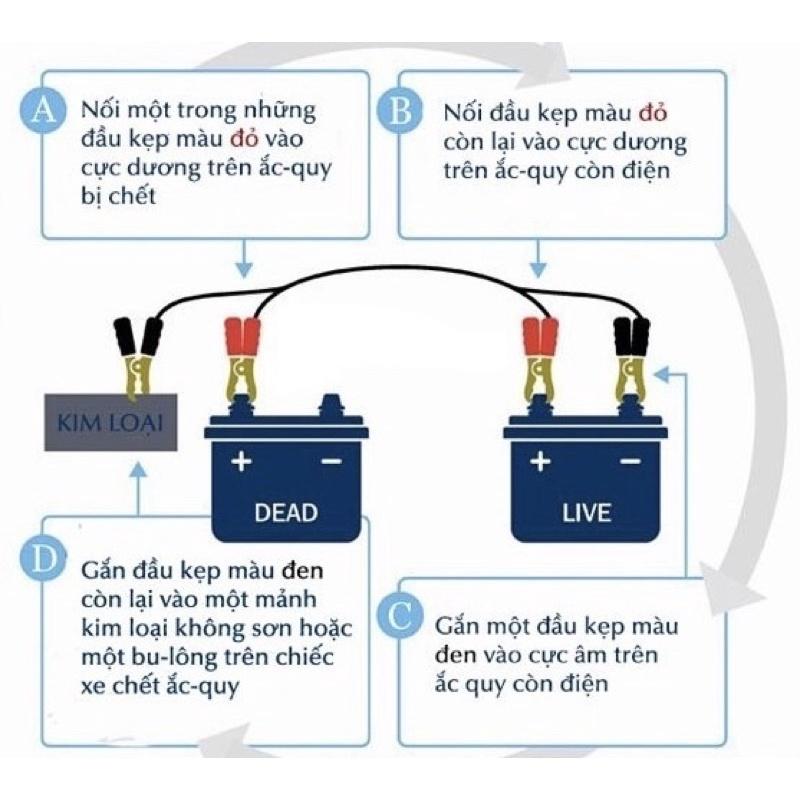 Dây Câu Kích Sạc Bình Ắc Quy Cứu Hộ Ô Tô Xe Hơi Tải 1800AMP Dài 3 Mét Lõi Đồng To (đồng nguyên chất loại 1)